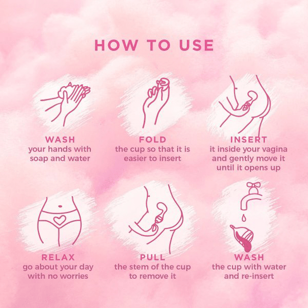 Menstrual Cups: The Honest Take Gift Wellness | Ethical Period Products Menstrual Cups: The Honest Take Gift Wellness | Ethical Period Products