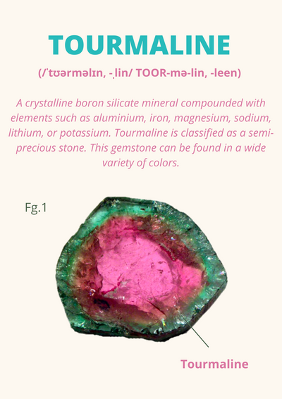 Hidden Gems: What is Tourmaline and Why Do We Use It in Our Pads?